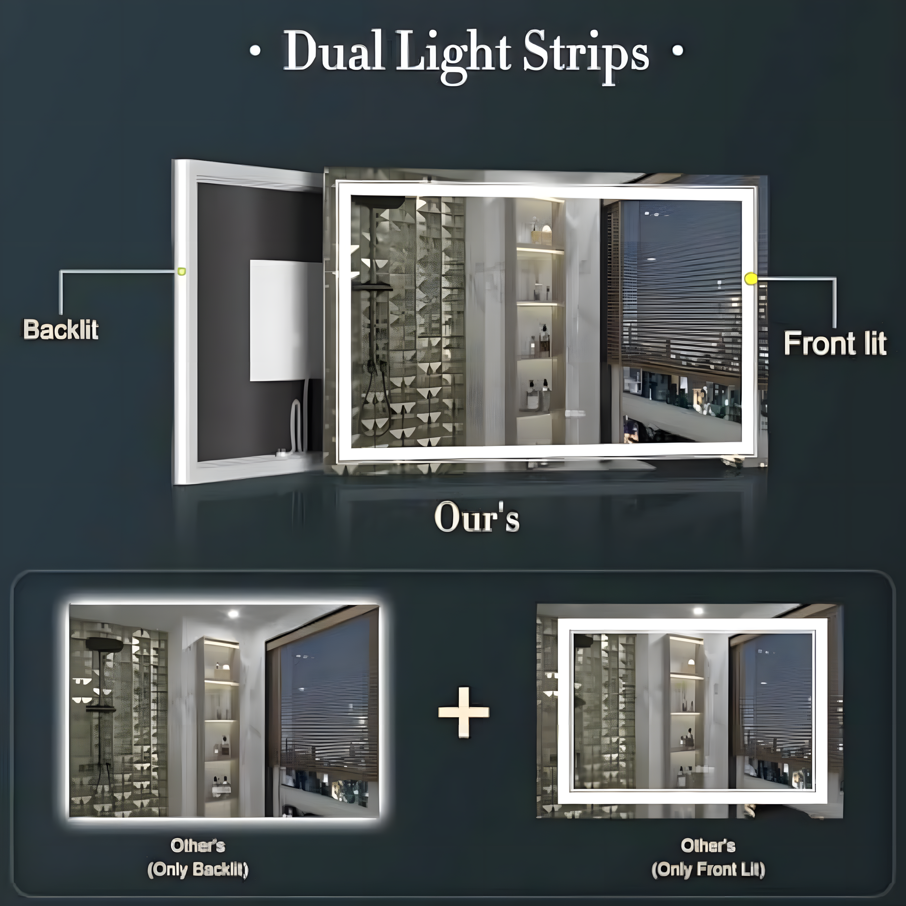 Front & BackLit LED Mirror 55X30