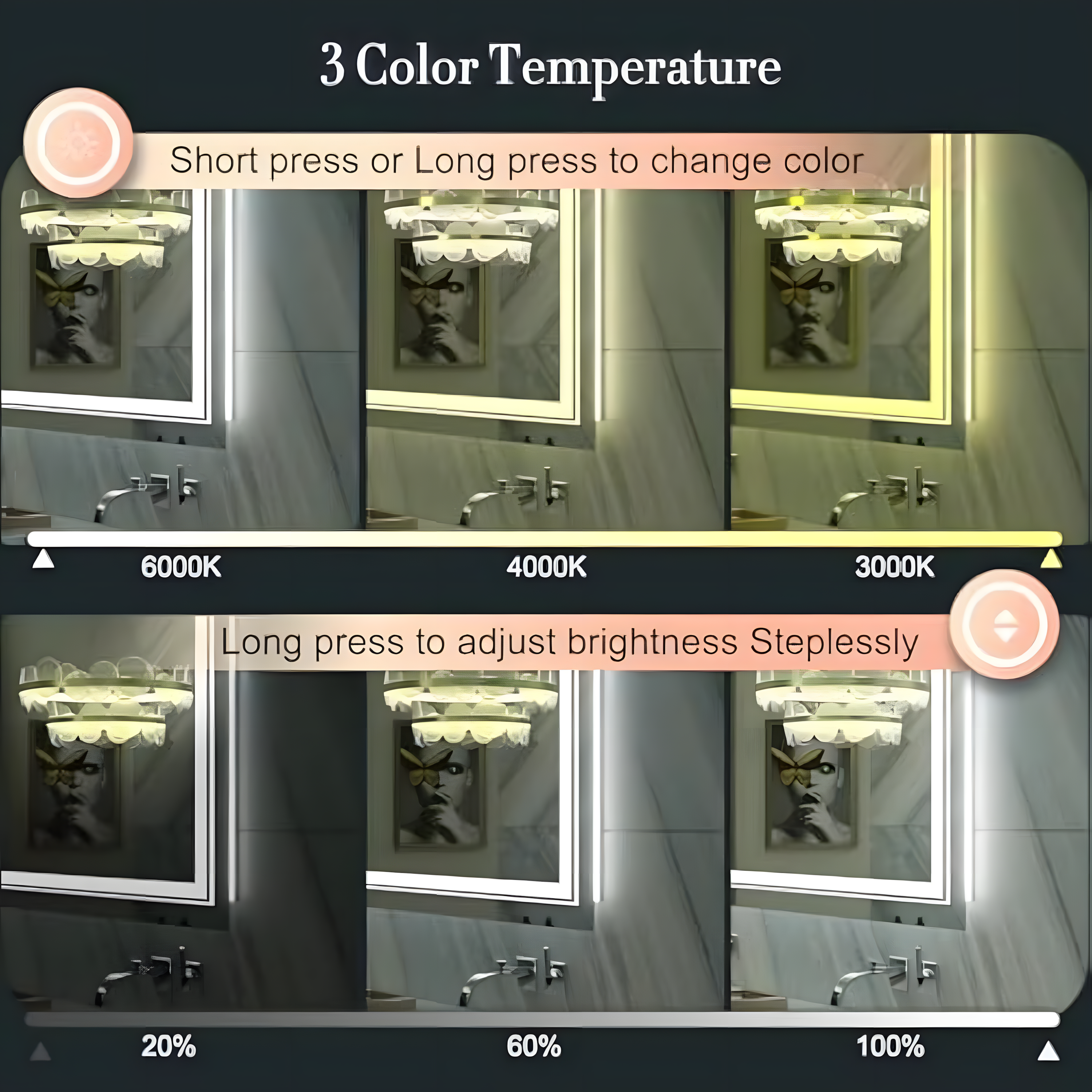 Front & BackLit LED Mirror 55X30